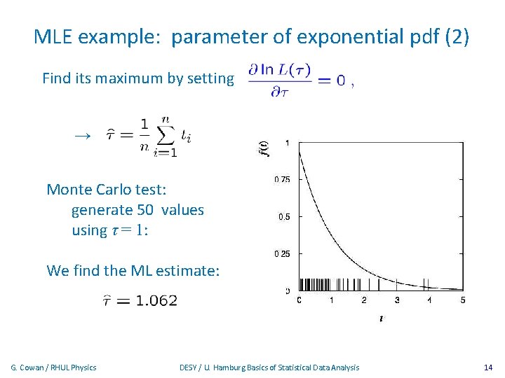 MLE example: parameter of exponential pdf (2) Find its maximum by setting → Monte