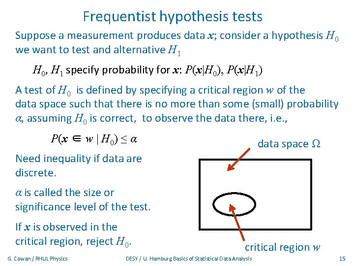 Frequentist hypothesis tests Suppose a measurement produces data x; consider a hypothesis H 0