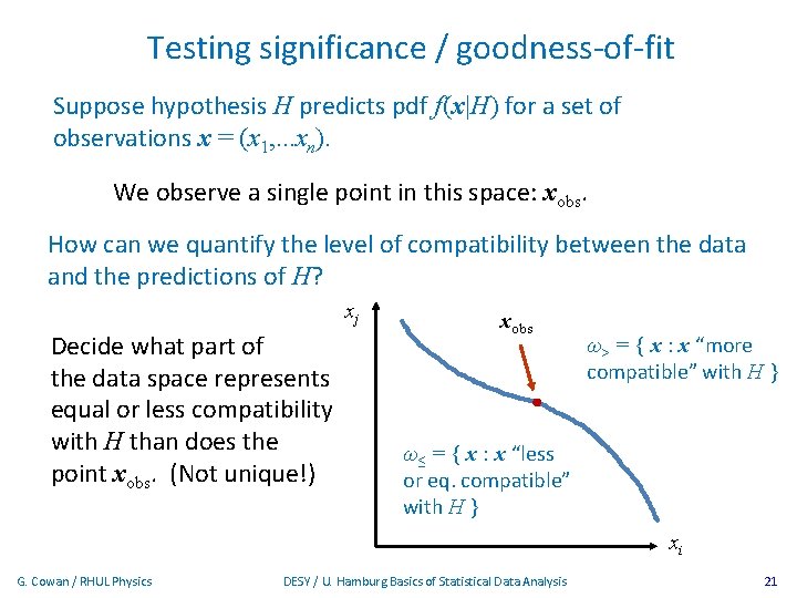 Testing significance / goodness-of-fit Suppose hypothesis H predicts pdf f (x|H) for a set