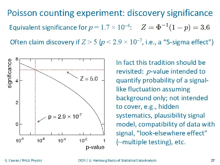 Poisson counting experiment: discovery significance Equivalent significance for p = 1. 7 × 10