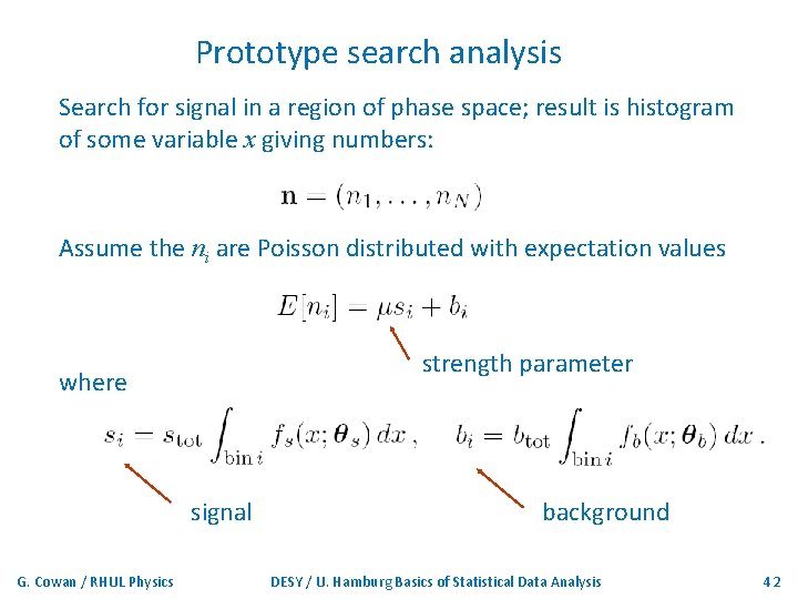 Prototype search analysis Search for signal in a region of phase space; result is