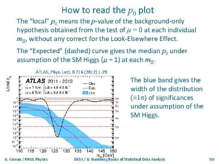How to read the p 0 plot The “local” p 0 means the p-value