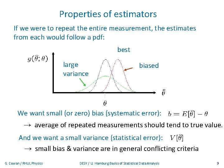Properties of estimators If we were to repeat the entire measurement, the estimates from