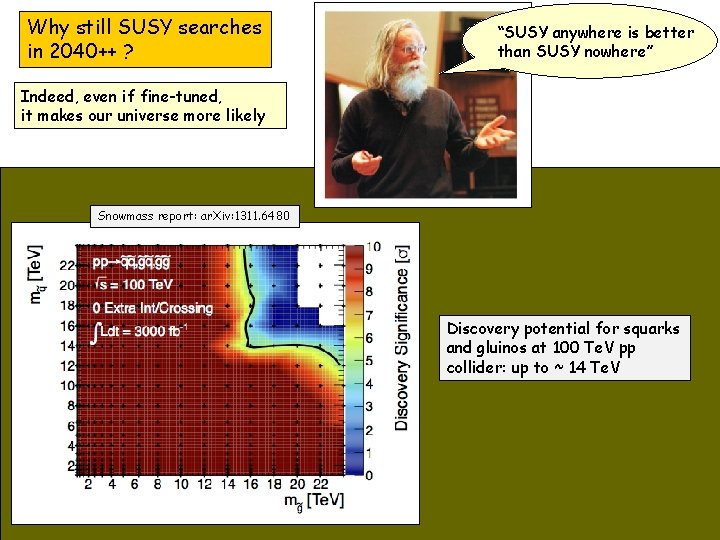 Why still SUSY searches in 2040++ ? “SUSY anywhere is better than SUSY nowhere”