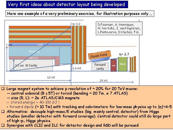 Very first ideas about detector layout being developed Here one example of a very