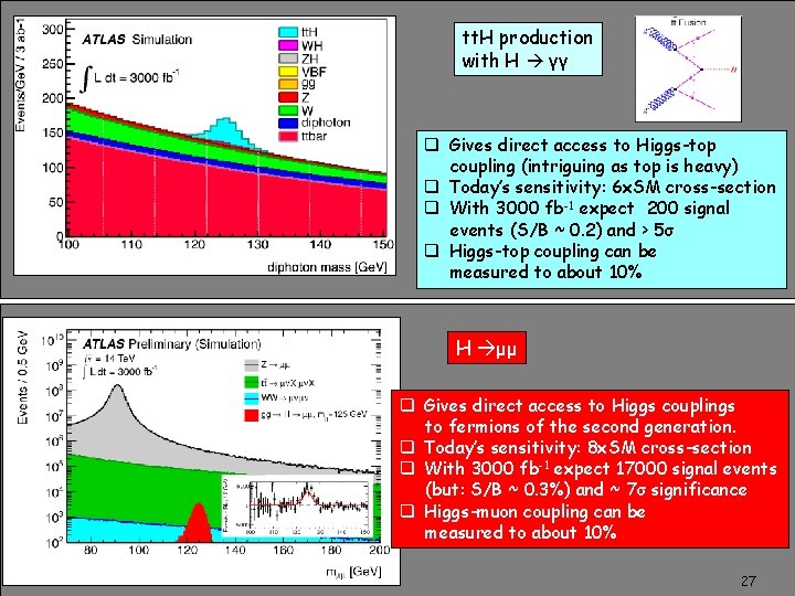 tt. H production with H γγ q Gives direct access to Higgs-top coupling (intriguing