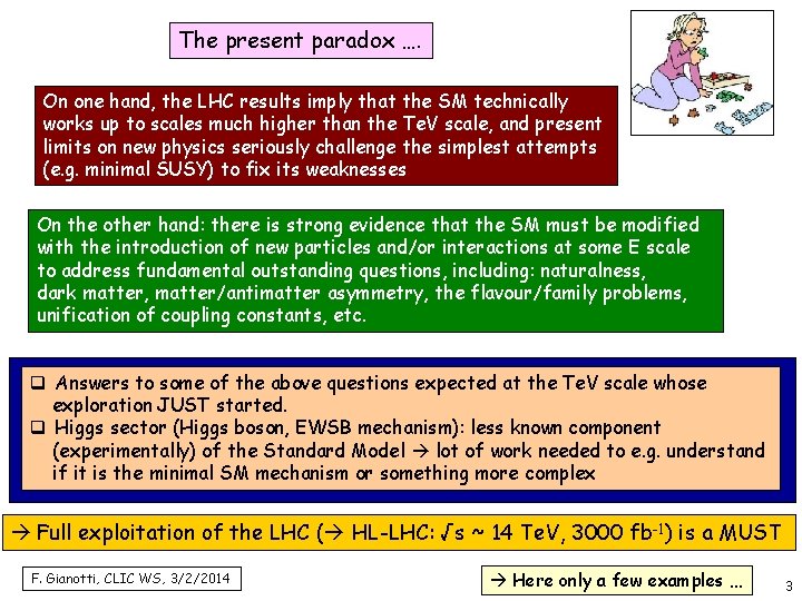 The present paradox …. On one hand, the LHC results imply that the SM