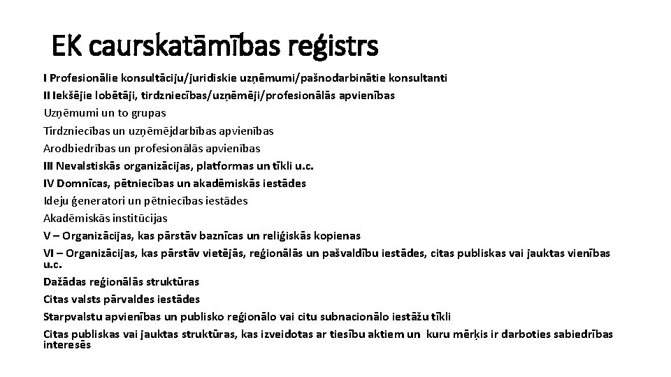 EK caurskatāmības reģistrs I Profesionālie konsultāciju/juridiskie uzņēmumi/pašnodarbinātie konsultanti II Iekšējie lobētāji, tirdzniecības/uzņēmēji/profesionālās apvienības Uzņēmumi