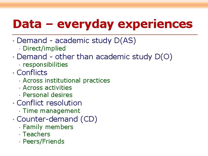 Data – everyday experiences • Demand - academic study D(AS) • Direct/implied • Demand