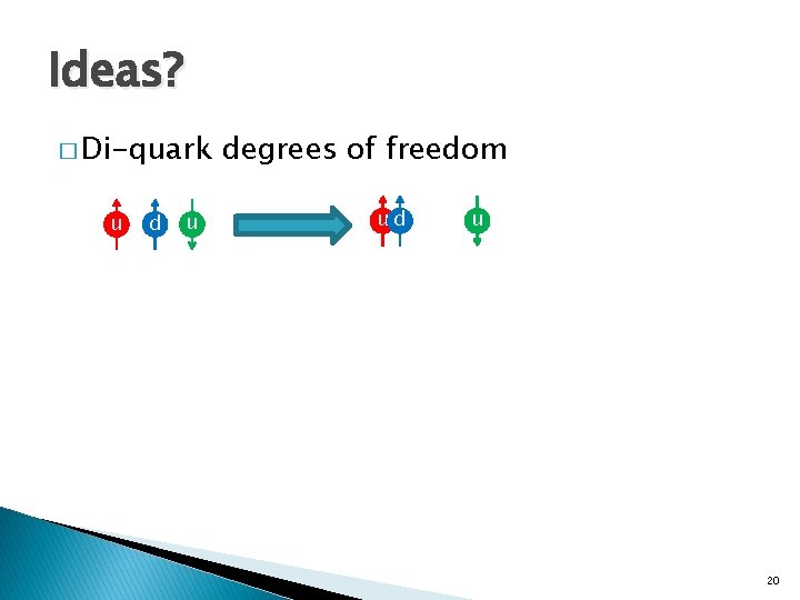 Ideas? � Di-quark u degrees of freedom ud u 20 