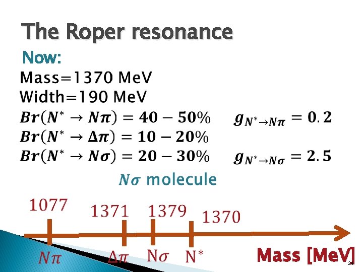 The Roper resonance Now: Mass [Me. V] 24 