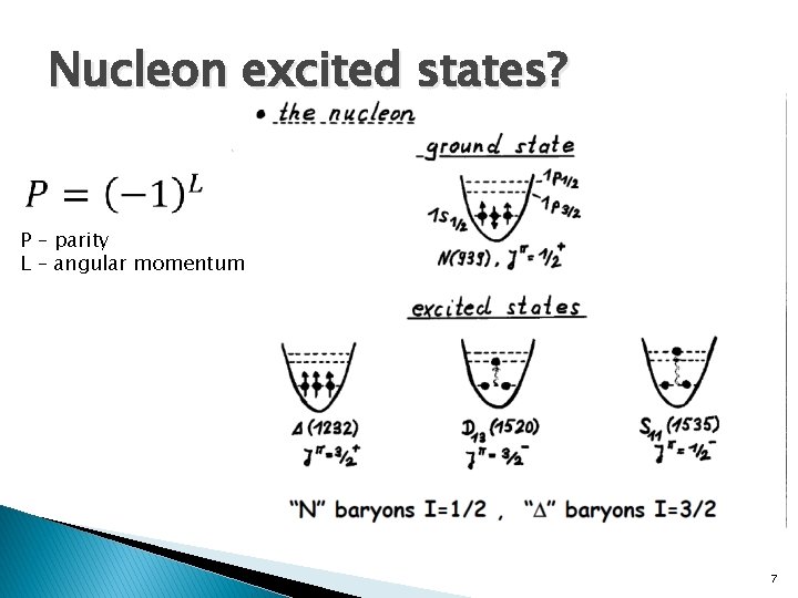 Nucleon excited states? P – parity L – angular momentum 7 