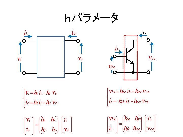 ｈパラメータ ii io ic ib vo vi vce vbe vi＝hi ii + hr vo