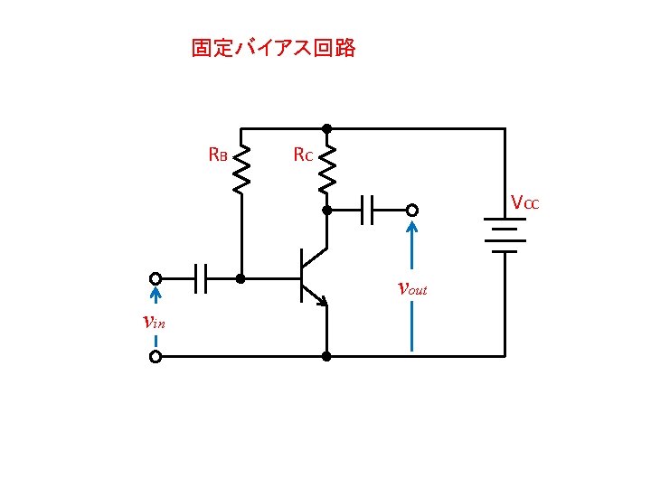 固定バイアス回路 RB RC VCC vout vin 