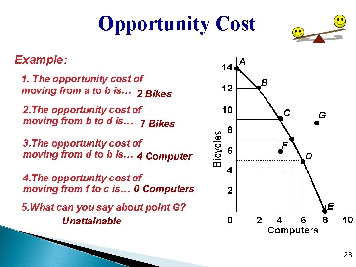 Opportunity Cost Example: 1. The opportunity cost of moving from a to b is…