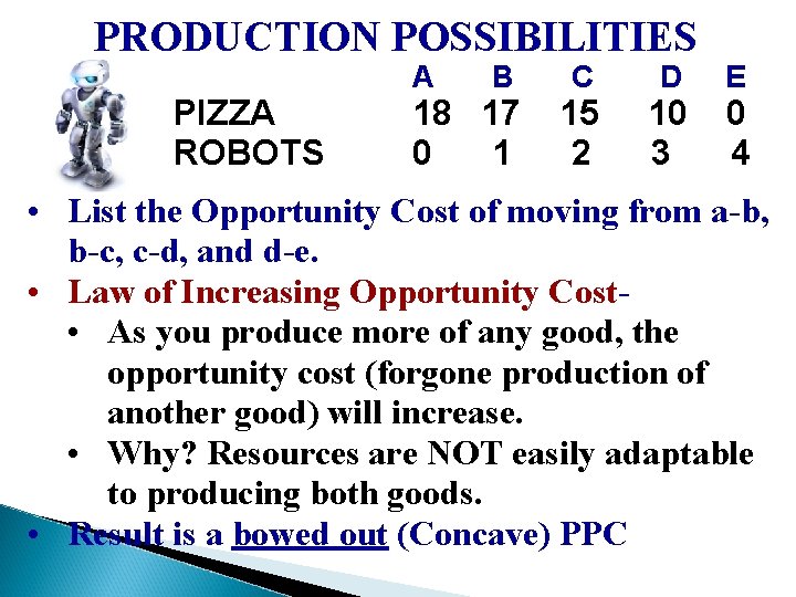 PRODUCTION POSSIBILITIES PIZZA ROBOTS A B 18 17 0 1 C 15 2 D