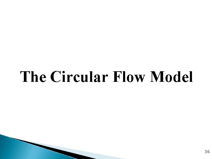 The Circular Flow Model 36 