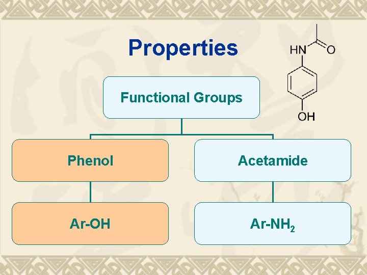 Properties Functional Groups Phenol Acetamide Ar-OH Ar-NH 2 