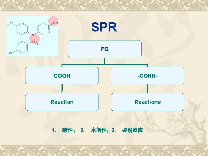 SPR FG COOH -CONH- Reactions 1. 酸性； 2. 水解性； 3. 鉴别反应 