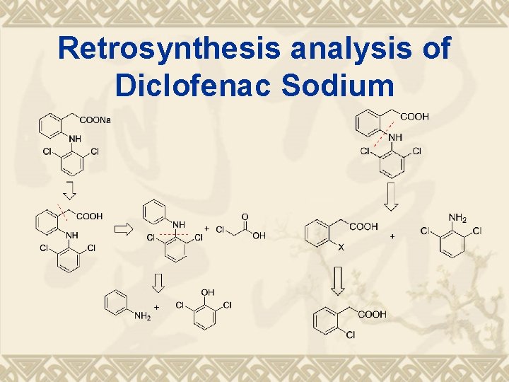 Retrosynthesis analysis of Diclofenac Sodium 