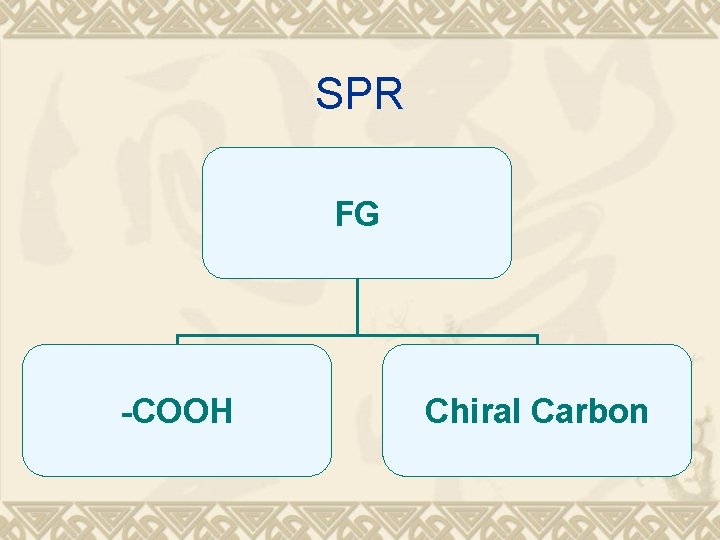 SPR FG -COOH Chiral Carbon 