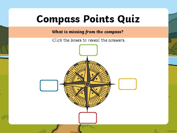 Compass Points Quiz What is missing from the compass? Click the boxes to reveal