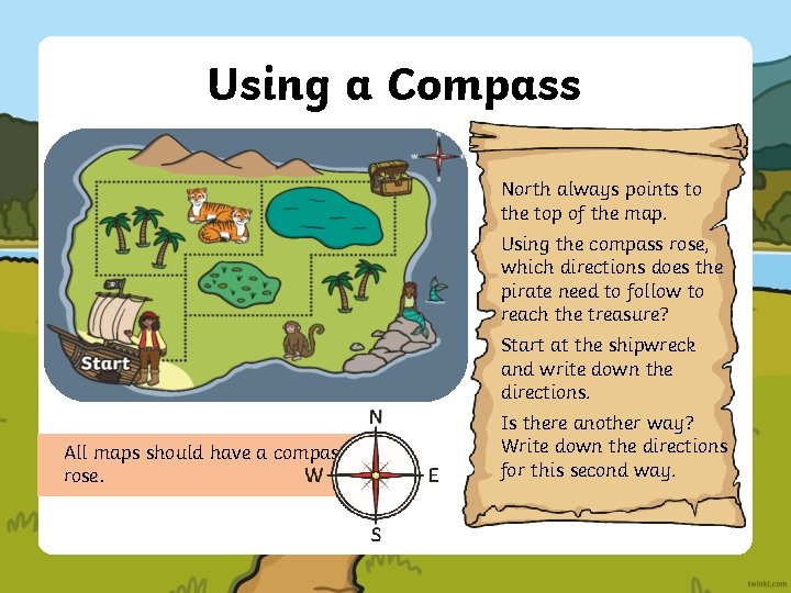 Using a Compass North always points to the top of the map. Using the