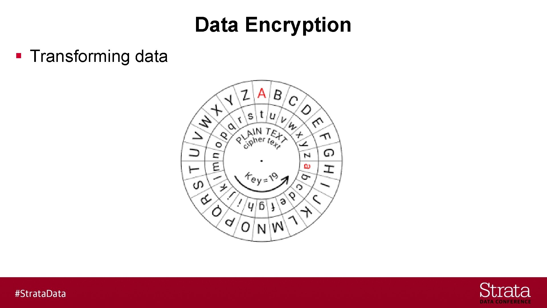 Data Encryption § Transforming data 