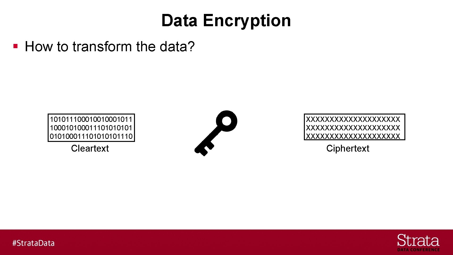 Data Encryption § How to transform the data? 10101110001001011 10001010001110101110 Cleartext XXXXXXXXXXXXXXXXXXXX Ciphertext 