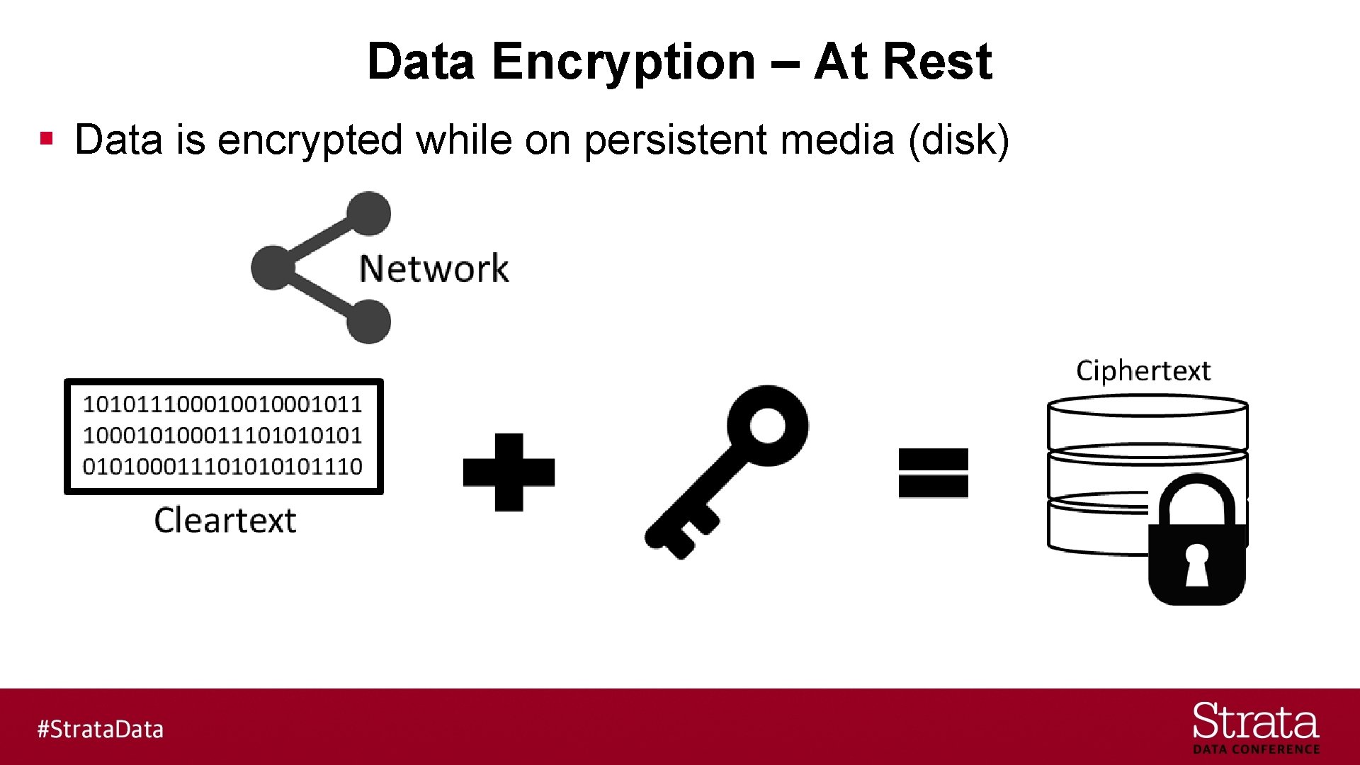 Data Encryption – At Rest § Data is encrypted while on persistent media (disk)