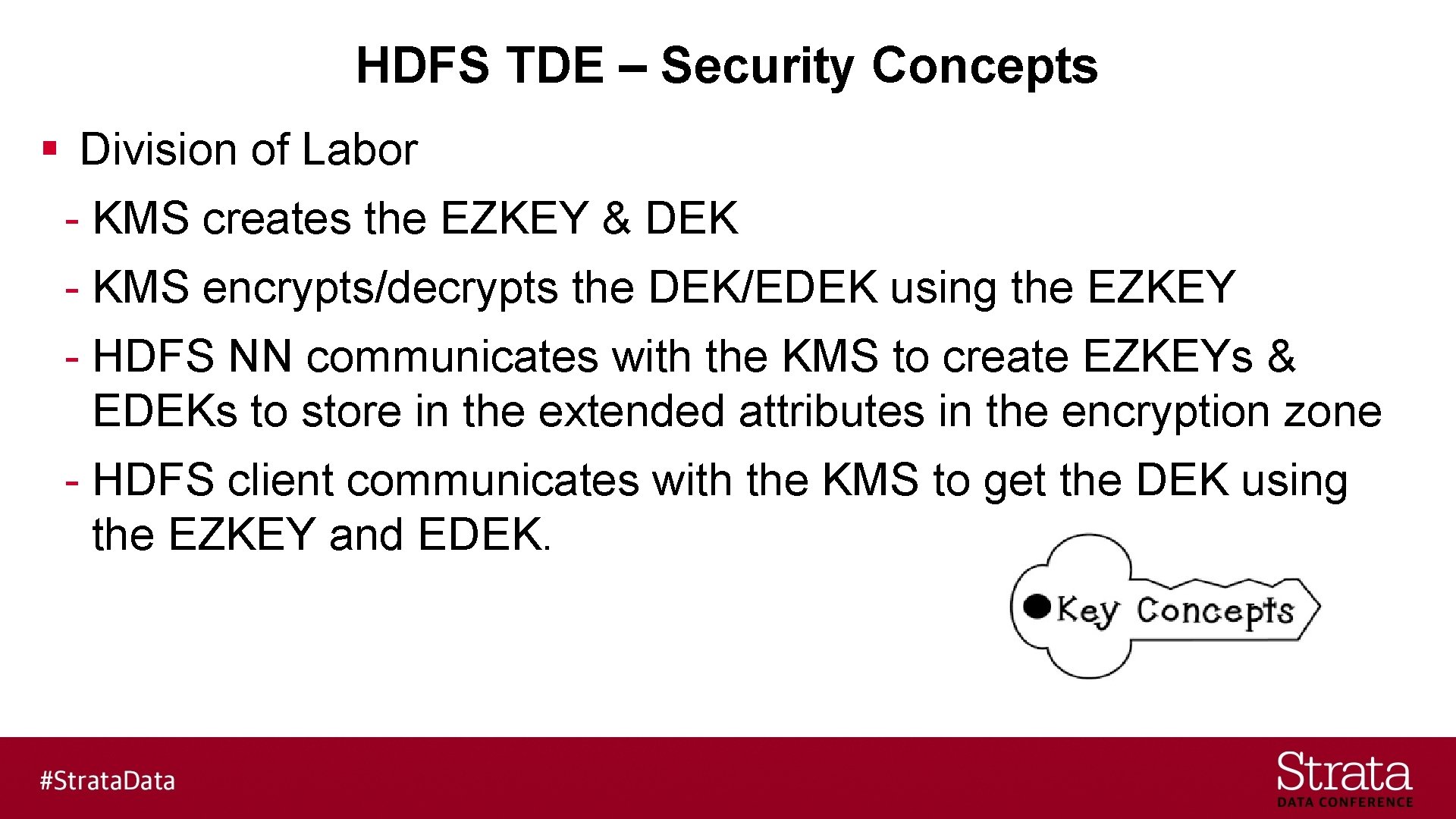 HDFS TDE – Security Concepts § Division of Labor - KMS creates the EZKEY
