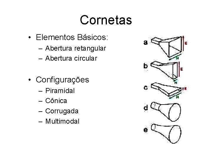 Cornetas • Elementos Básicos: – Abertura retangular – Abertura circular • Configurações – –