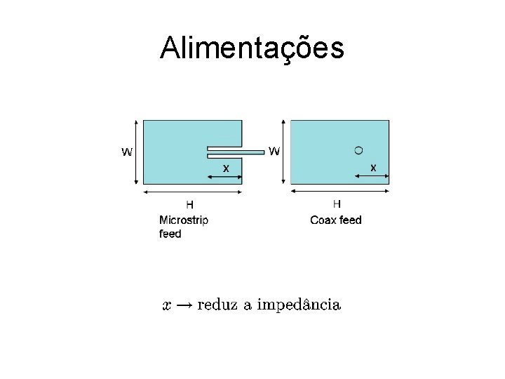 Alimentações 