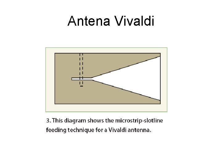 Antena Vivaldi 