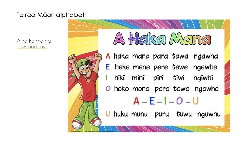 Te reo Māori alphabet A ha ka ma na slow and fast 