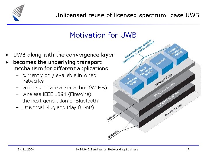 Unlicensed reuse of licensed spectrum: case UWB Motivation for UWB • UWB along with