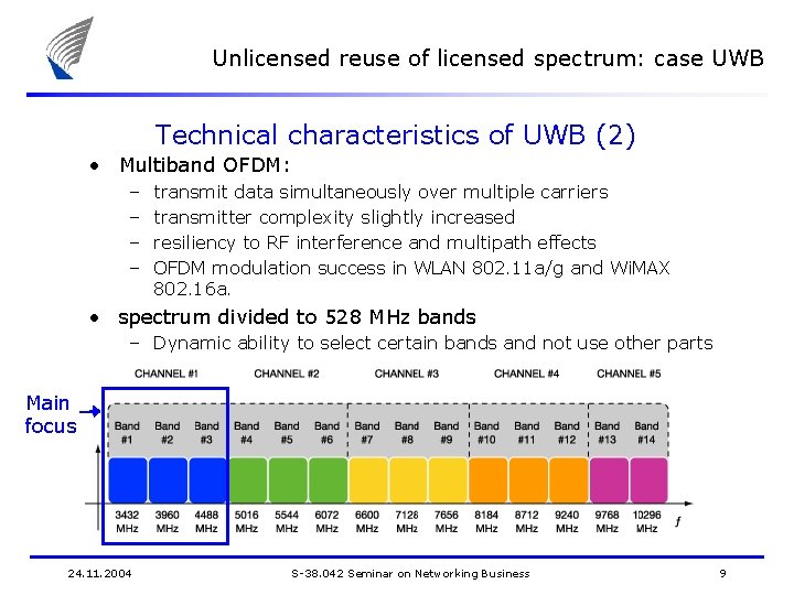 Unlicensed reuse of licensed spectrum: case UWB Technical characteristics of UWB (2) • Multiband