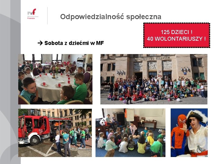 Odpowiedzialność społeczna Sobota z dziećmi w MF 125 DZIECI ! 40 WOLONTARIUSZY ! 