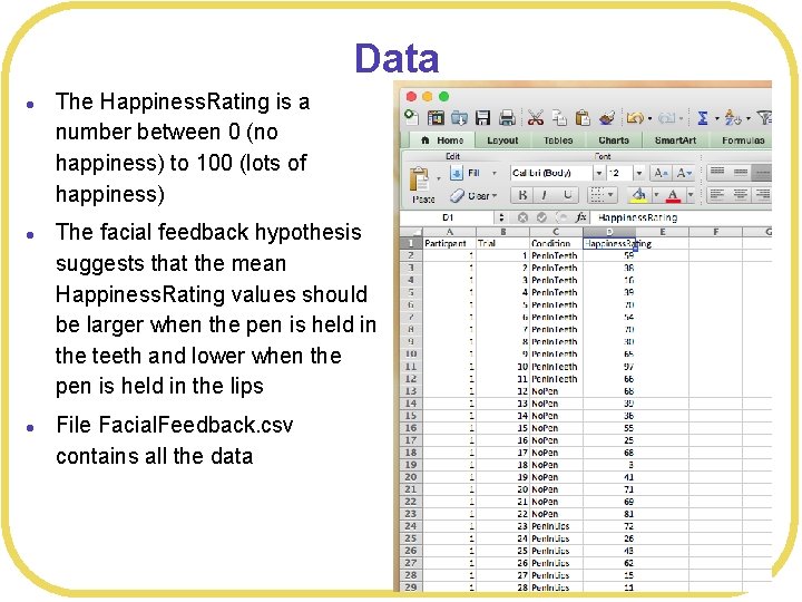 Data l l l The Happiness. Rating is a number between 0 (no happiness)