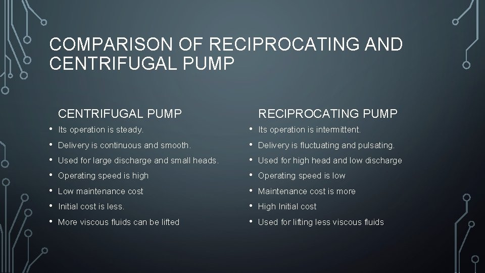 COMPARISON OF RECIPROCATING AND CENTRIFUGAL PUMP RECIPROCATING PUMP CENTRIFUGAL PUMP • • Its operation