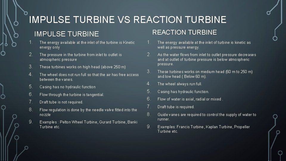 IMPULSE TURBINE VS REACTION TURBINE IMPULSE TURBINE 1. The energy available at the inlet
