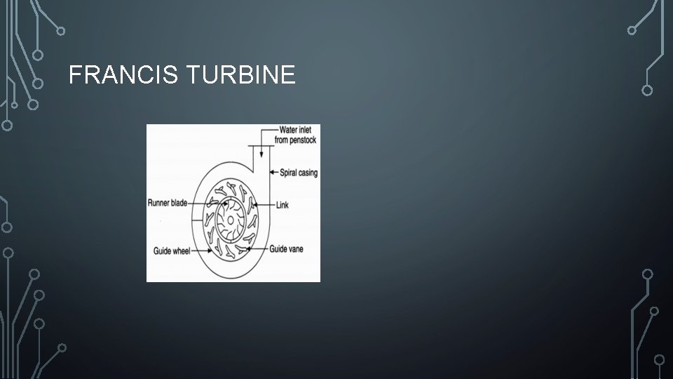 FRANCIS TURBINE 