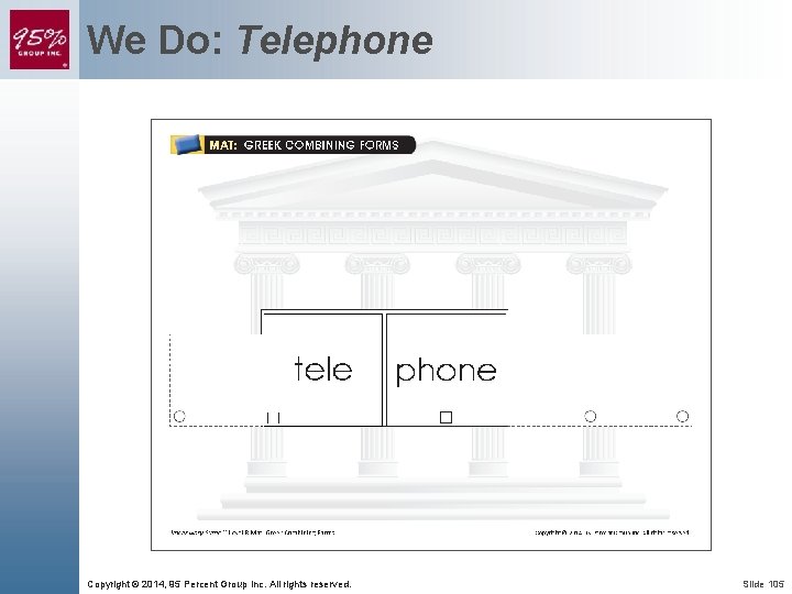 We Do: Telephone Copyright © 2014, 95 Percent Group Inc. All rights reserved. Slide