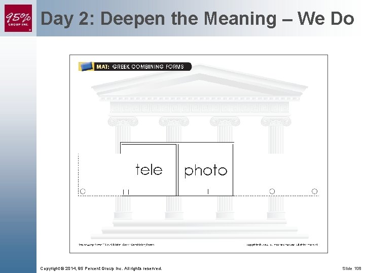Day 2: Deepen the Meaning – We Do Copyright © 2014, 95 Percent Group