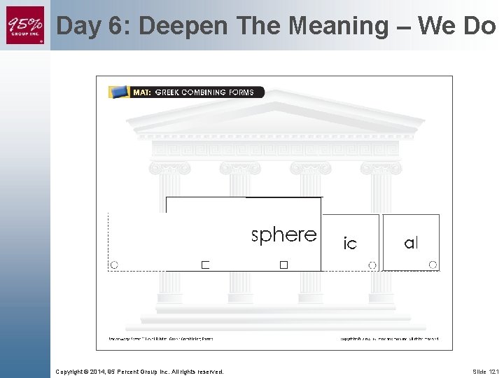 Day 6: Deepen The Meaning – We Do Copyright © 2014, 95 Percent Group