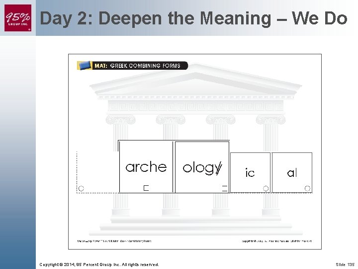 Day 2: Deepen the Meaning – We Do Copyright © 2014, 95 Percent Group