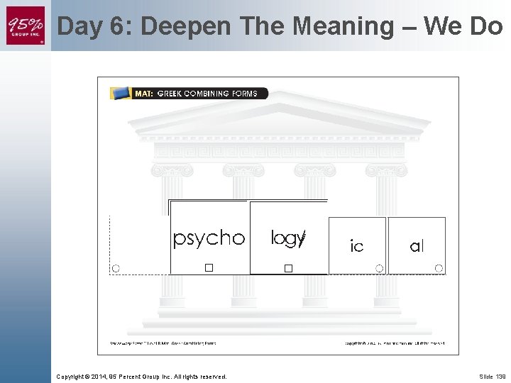 Day 6: Deepen The Meaning – We Do Copyright © 2014, 95 Percent Group
