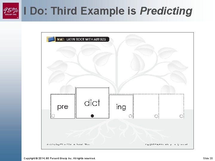 I Do: Third Example is Predicting Copyright © 2014, 95 Percent Group Inc. All