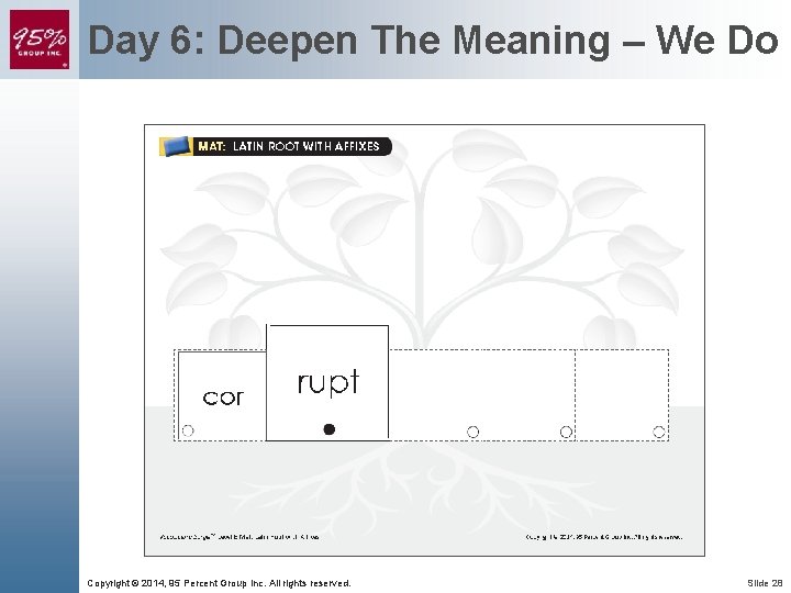 Day 6: Deepen The Meaning – We Do Copyright © 2014, 95 Percent Group