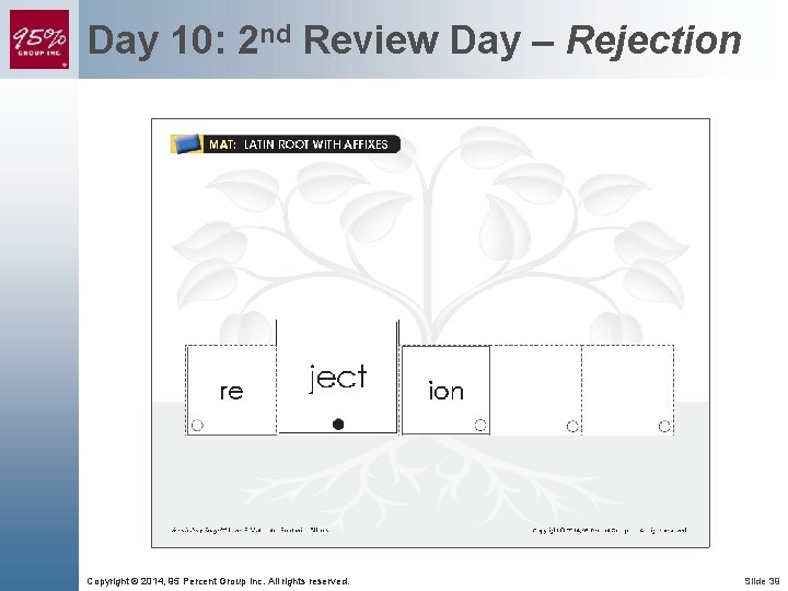 Day 10: 2 nd Review Day – Rejection Copyright © 2014, 95 Percent Group